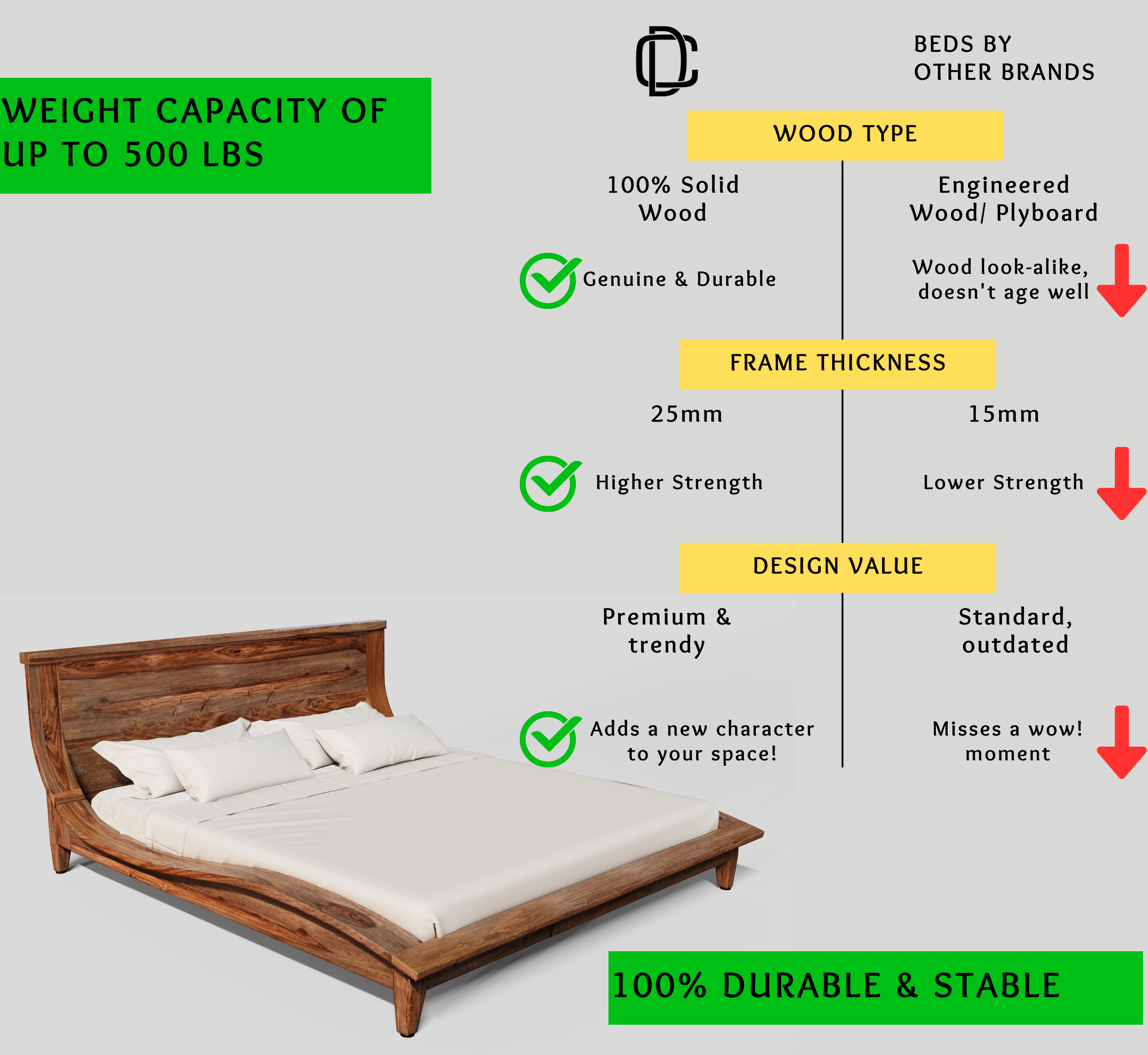 Luxe 100% Solid Wood Bed